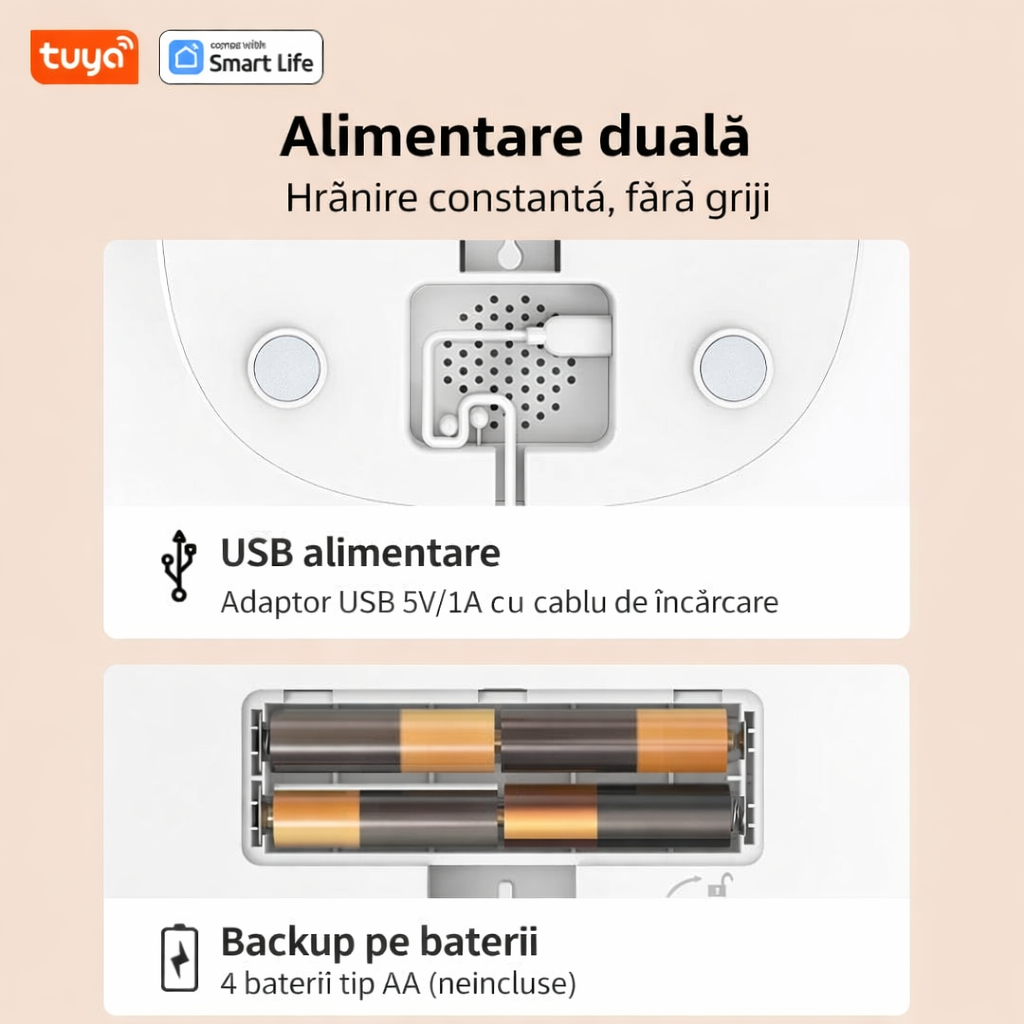 Hrănitor Automat Wi-Fi pentru Pisici – 2 Pisici, Capacitate 4L, Control prin Aplicație